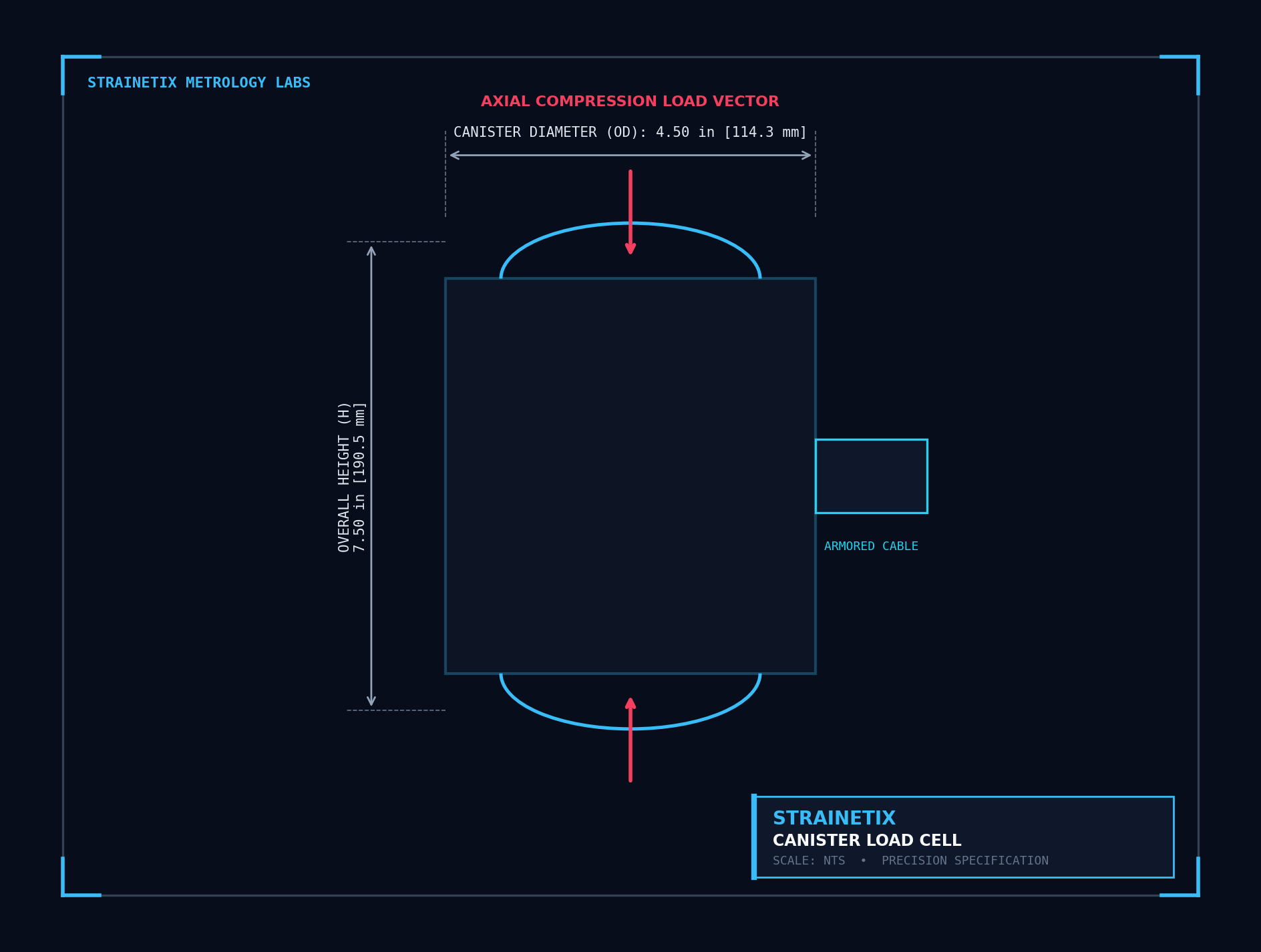 Dimensional schematic for STCELLS B0CPSFKMW5 industrial sensor element
